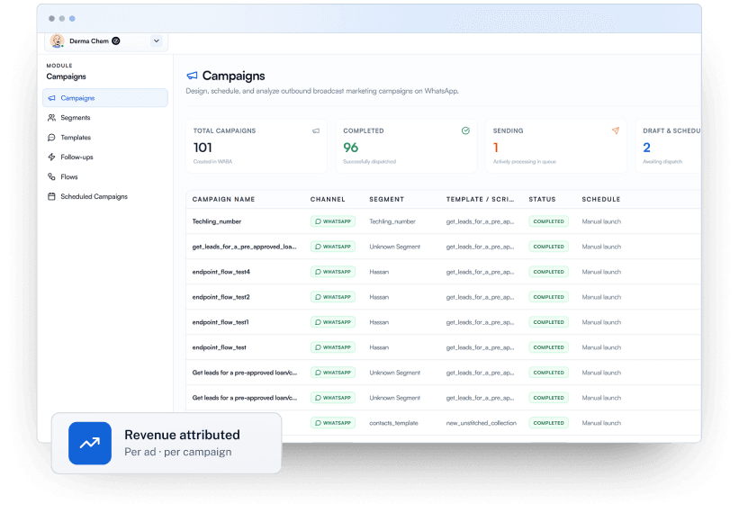 Offlo WhatsApp marketing dashboard