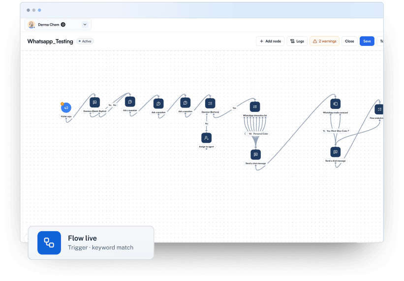 Offlo automation flow canvas