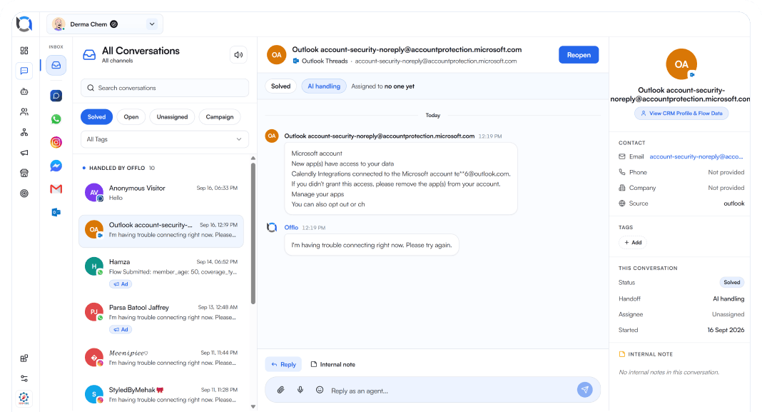 Offlo omnichannel inbox dashboard