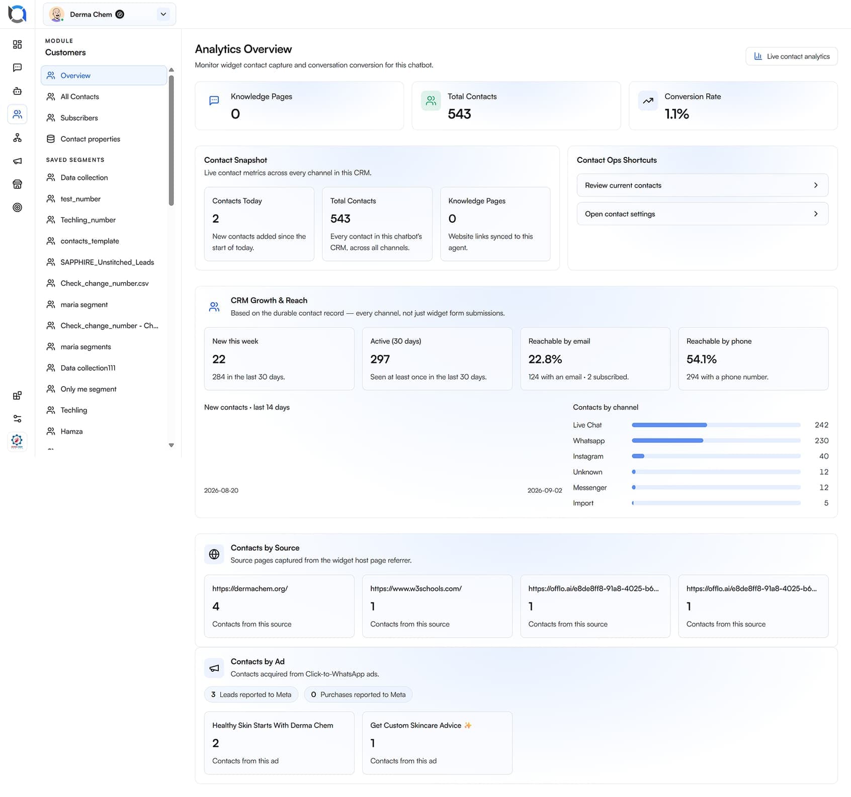 Student contact record in Offlo CRM